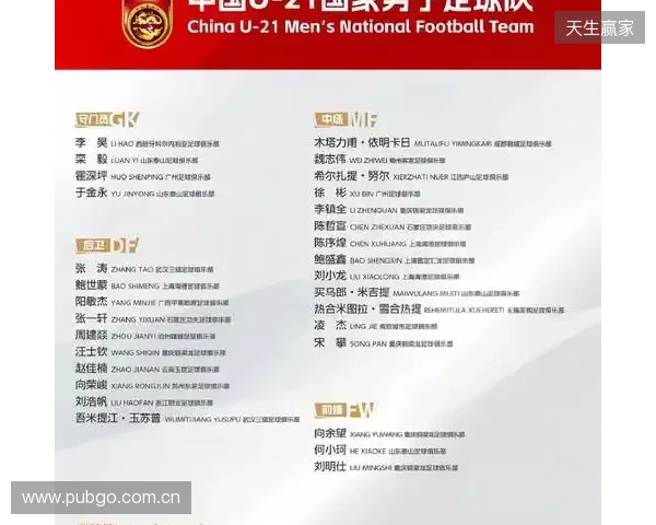 中国队同组对手！伊拉克U23亚洲杯名单：绝大部分效力本国联赛